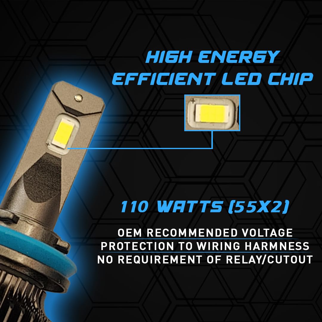 H11 LED PREM